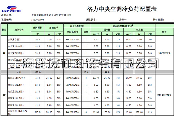 上海永乾機電有限公司中央空調配置表
