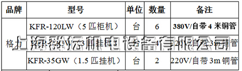 上海臺銀機電科技有限公司格力空調設備清單